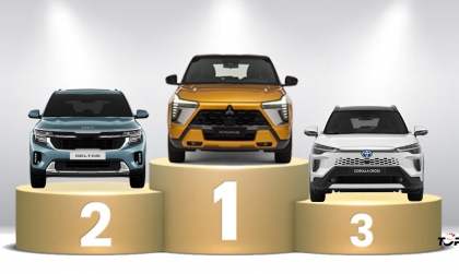 Thị trường ô tô Việt Nam tháng 2/2025: Phân khúc Urban SUV - Mitsubishi Xforce lấy lại ngôi đầu